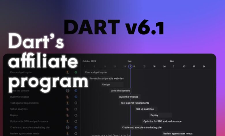 Dart affiliate program, Dart affiliate program, AI project management tool, recurring commission opportunities, earn 30% commissions, promote Dart AI, affiliate marketing for SaaS, project management software affiliate, Dart integrations, passive income affiliate program, AI task automation tool